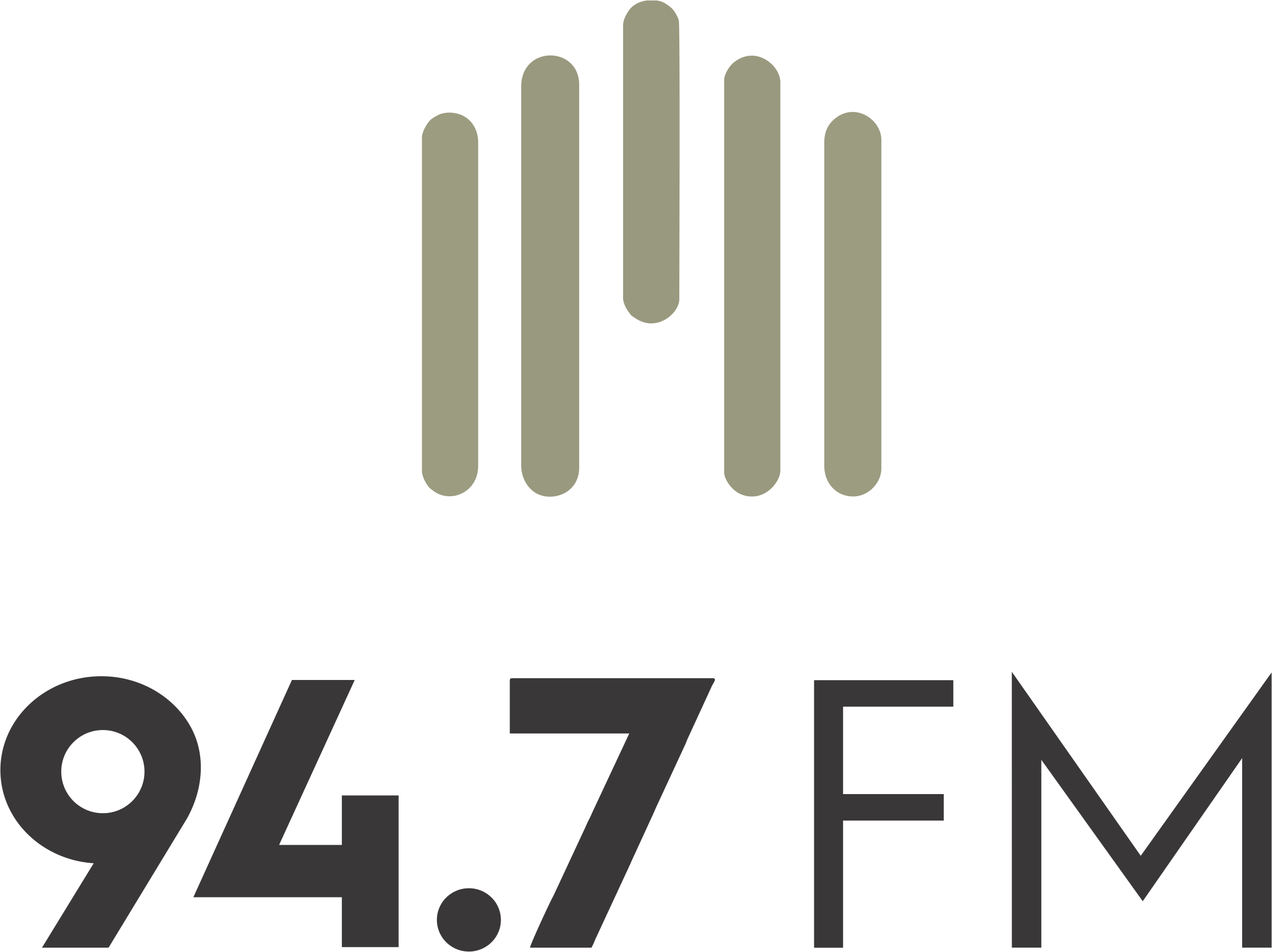 Ouça a rádio Rádio 94.7 FM online grátis